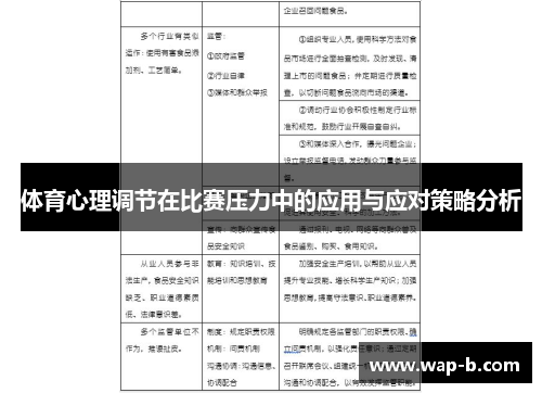 体育心理调节在比赛压力中的应用与应对策略分析