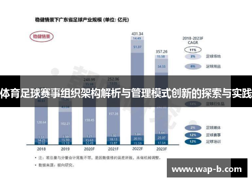 体育足球赛事组织架构解析与管理模式创新的探索与实践