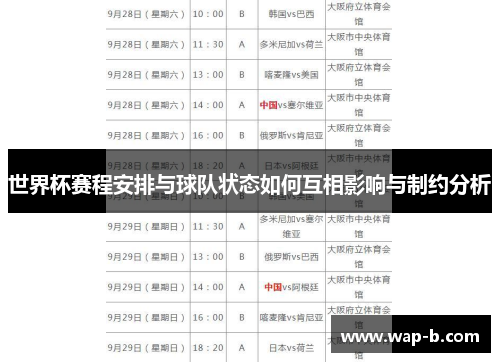 世界杯赛程安排与球队状态如何互相影响与制约分析