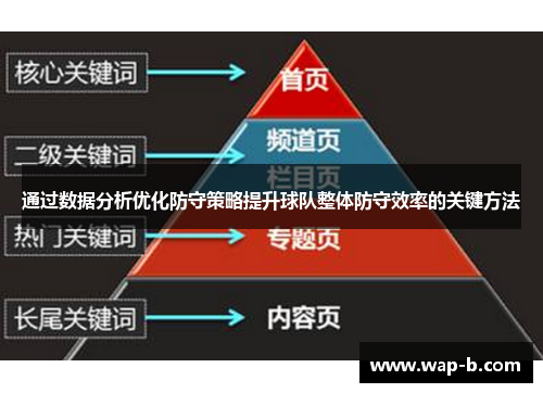 通过数据分析优化防守策略提升球队整体防守效率的关键方法