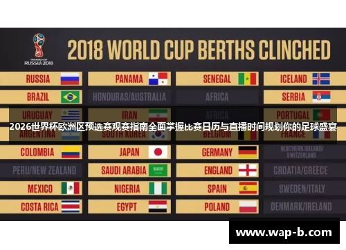 2026世界杯欧洲区预选赛观赛指南全面掌握比赛日历与直播时间规划你的足球盛宴