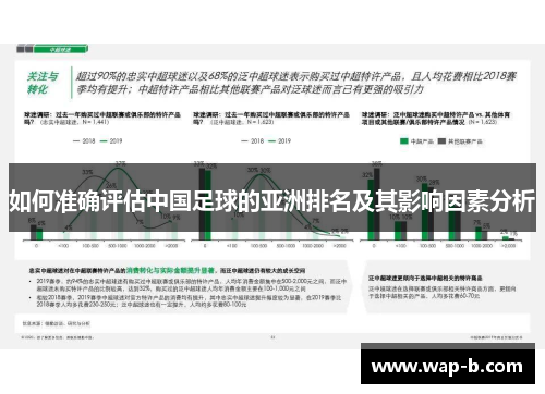 如何准确评估中国足球的亚洲排名及其影响因素分析 如何准确评估中国足球的亚洲排名及其影响因素分析