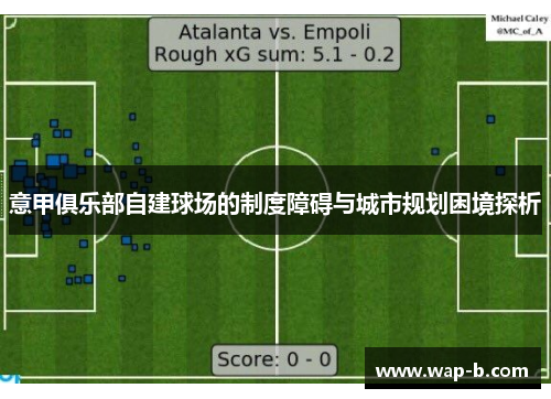 意甲俱乐部自建球场的制度障碍与城市规划困境探析 意甲俱乐部自建球场的制度障碍与城市规划困境探析